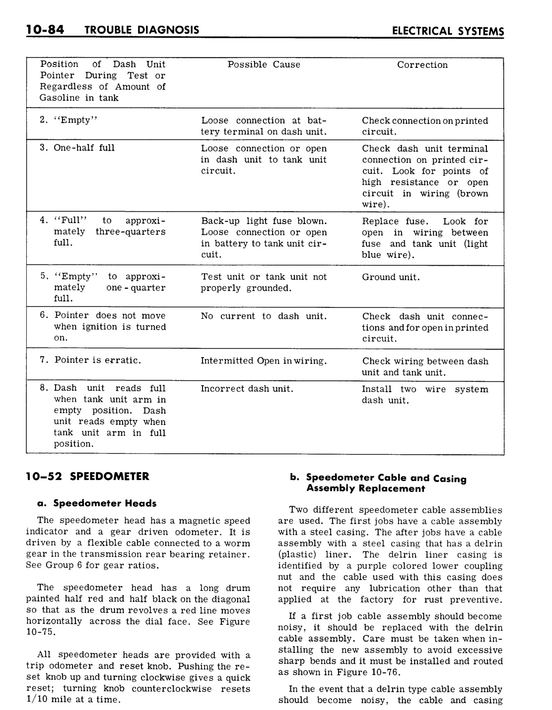 n_10 1961 Buick Shop Manual - Electrical Systems-084-084.jpg